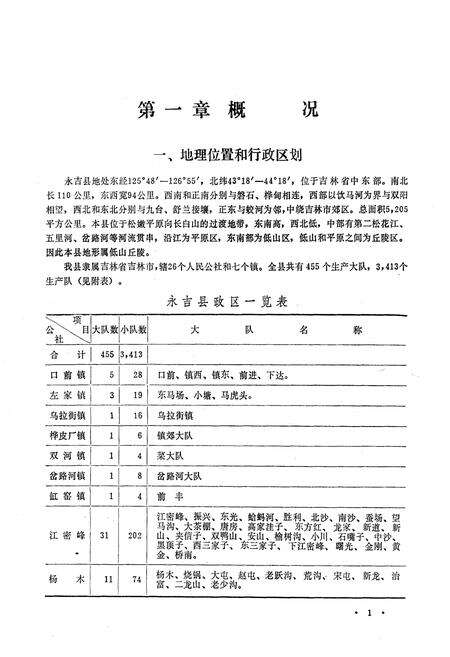 《永吉县土壤志》.pdf_吉林省志预览图5