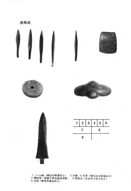 《《桦甸县文物志》》.pdf_吉林省志预览图4