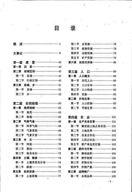 《溧水县志》.pdf_江苏省志预览图3