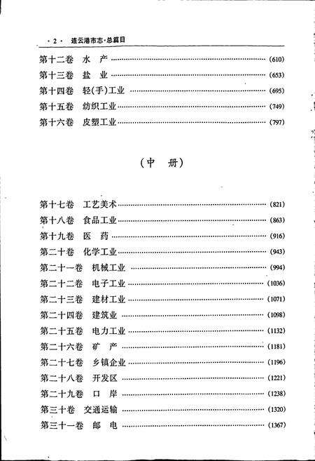 《连云港市志中》.pdf_江苏省志预览图2