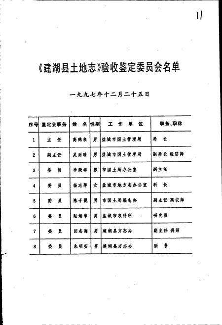 《建湖县土地志》.pdf_江苏省志预览图3