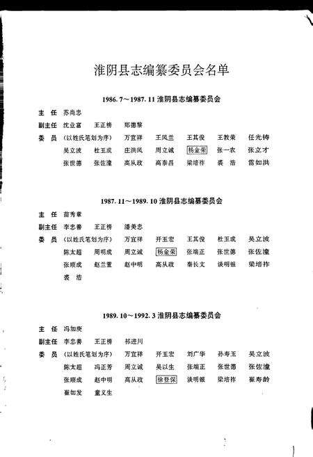 《淮阴县志》.pdf_江苏省志预览图2