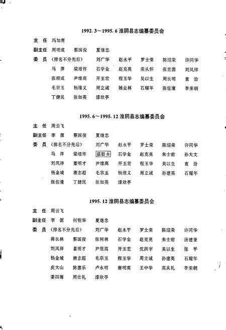 《淮阴县志》.pdf_江苏省志预览图3