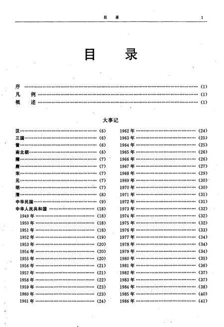 《洪泽县志》.pdf_江苏省志预览图3