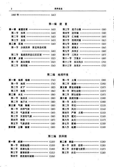 《洪泽县志》.pdf_江苏省志预览图4