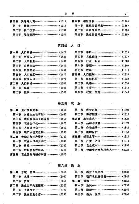 《洪泽县志》.pdf_江苏省志预览图5