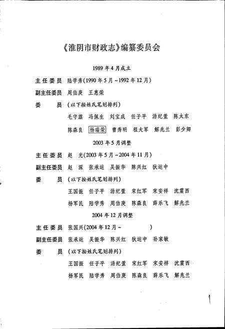 《淮阴市财政志》.pdf_江苏省志预览图3