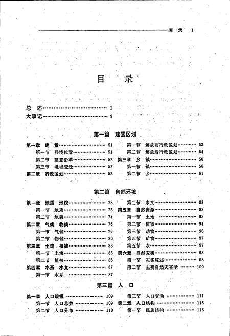 《靖江县志》.pdf_江苏省志预览图5