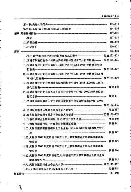 《无锡服装志》.pdf_江苏省志预览图4