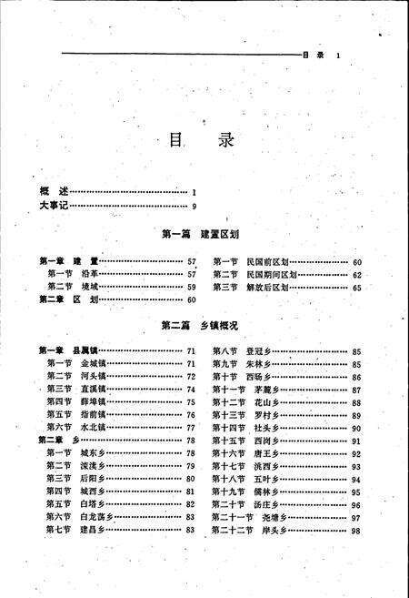 《金坛县志》.pdf_江苏省志预览图4