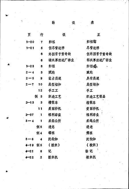 《苏州织带厂厂志》.pdf_江苏省志预览图2