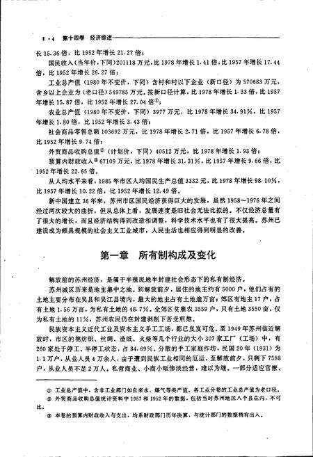 《苏州市志(第二册)》.pdf_江苏省志预览图5