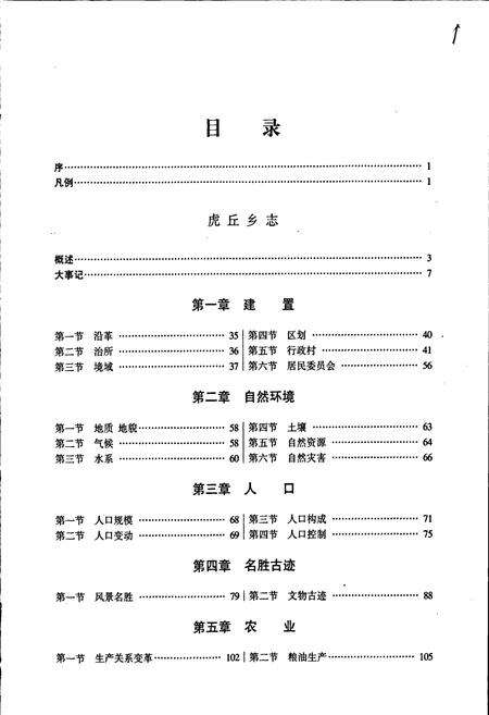 《虎丘镇志》.pdf_江苏省志预览图5
