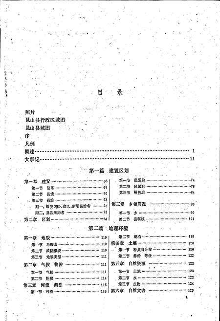 《昆山县志》.pdf_江苏省志预览图5