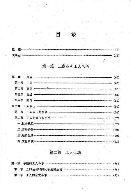 《常熟市工会志》.pdf_江苏省志预览图5