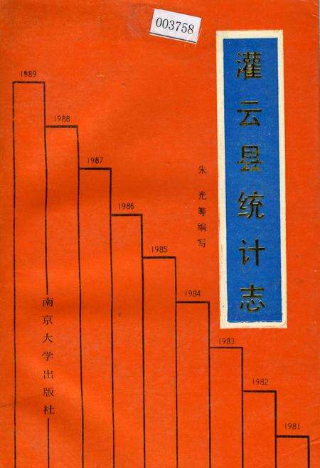 《灌云县统计志》.pdf_江苏省志缩略图
