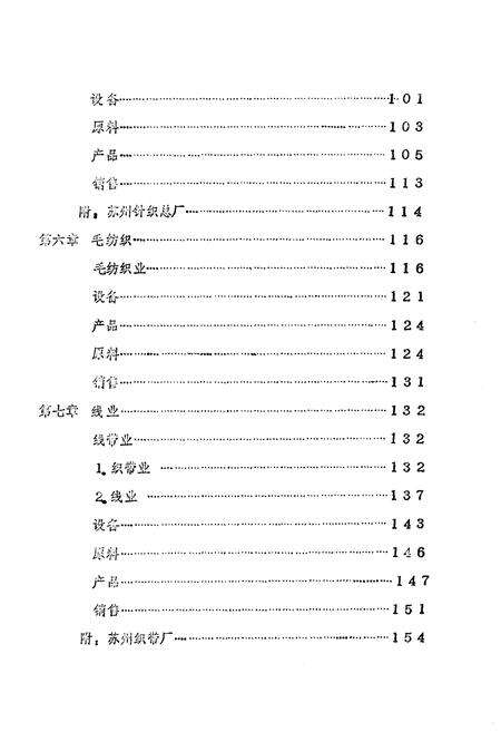 《苏州纺织工业分志》.pdf_江苏省志预览图3