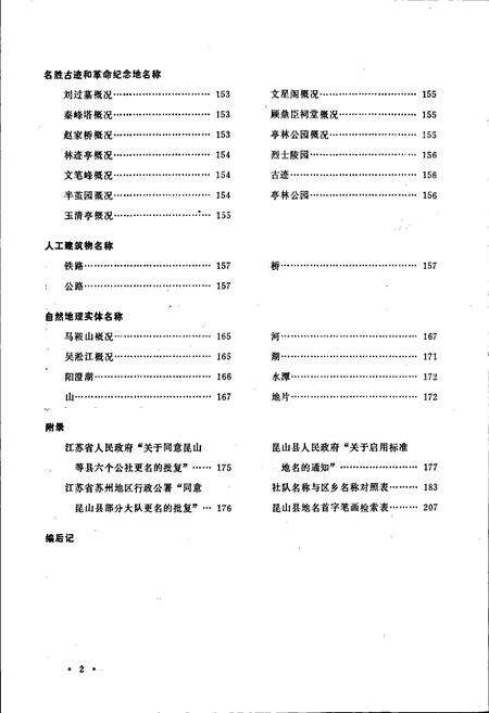 《江苏省昆山县地名录》.pdf_江苏省志预览图4