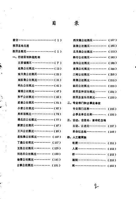 《江苏省淮阴县地名录》.pdf_江苏省志预览图4