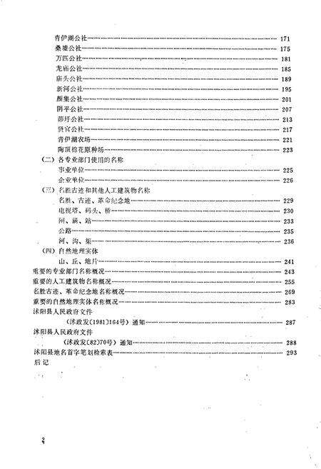 《江苏省沭阳县地名录》.pdf_江苏省志预览图4