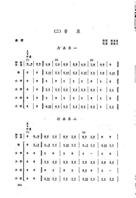 《中国民族民间舞蹈集成 江苏卷 下》.pdf_江苏省志预览图4
