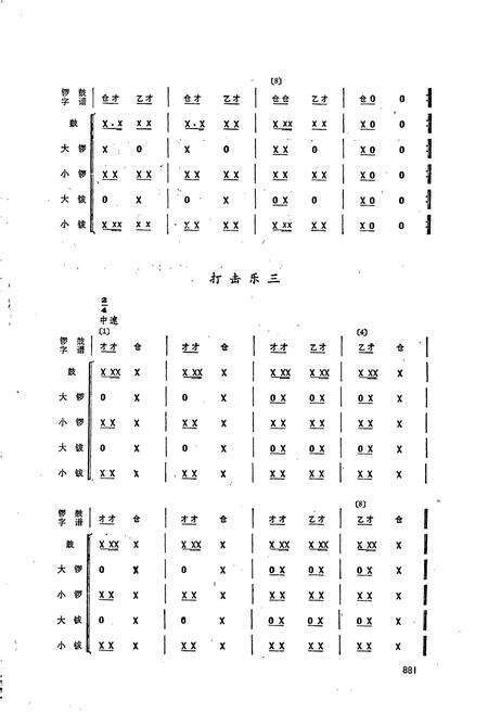 《中国民族民间舞蹈集成 江苏卷 下》.pdf_江苏省志预览图5