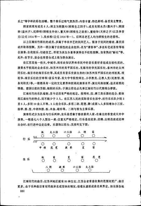 《中国民族民间器乐曲集成江苏卷 下册》.pdf_江苏省志预览图5