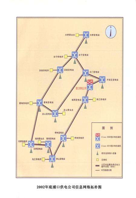 《江浦县电力工业志(1988~2002年)》.pdf_江苏省志预览图4