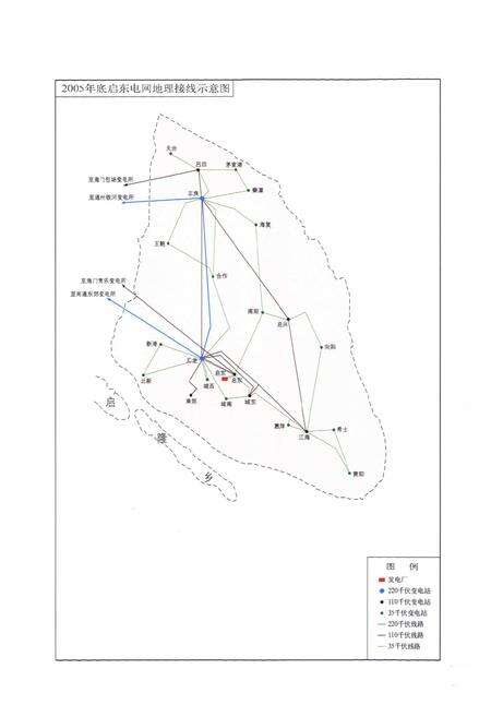 《《启东市电力工业志》(1986-2005)》.pdf_江苏省志预览图3