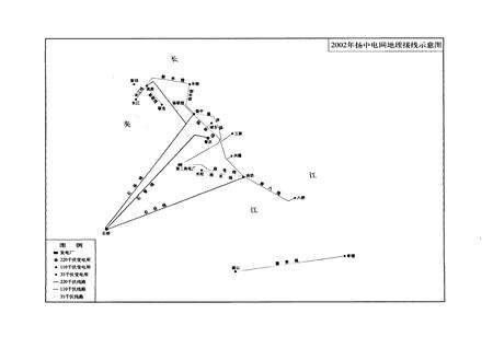 《扬中市电力工业志》.pdf_江苏省志预览图3