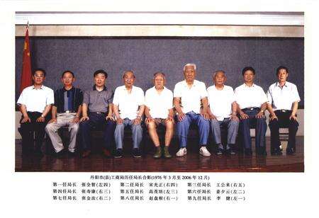 《镇江工商行政管理志丹阳卷》.pdf_江苏省志预览图4