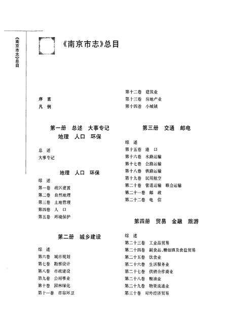 《南京市志7经济综合管理》.pdf_江苏省志预览图5