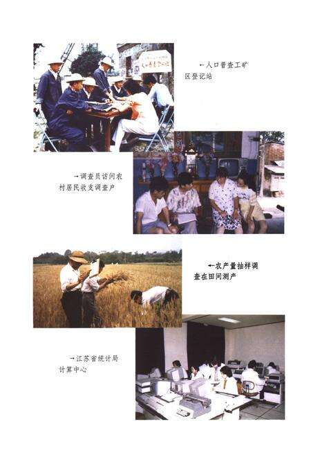 《江苏省统计志》.pdf_江苏省志预览图5