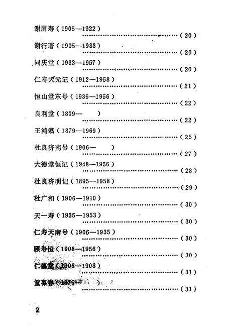 《《苏州中药堂号志》》.pdf_江苏省志预览图4