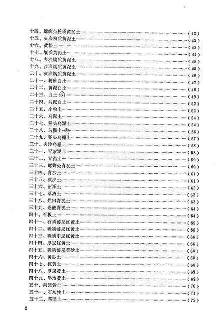 《吴县土壤志》.pdf_江苏省志预览图3