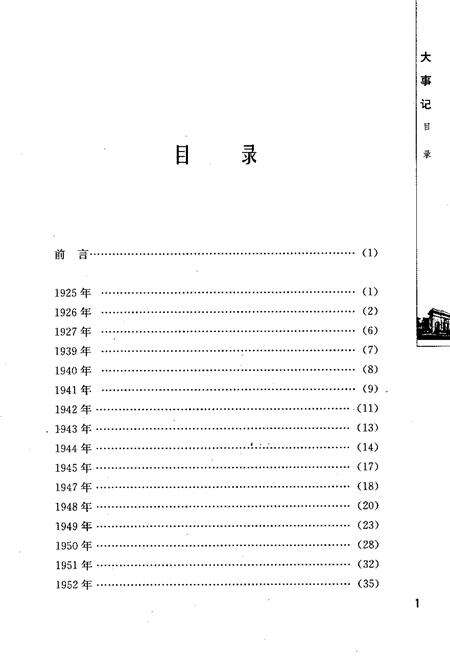 《中共江苏省委党校史志大事记(1926-2008)》.pdf_江苏省志预览图5