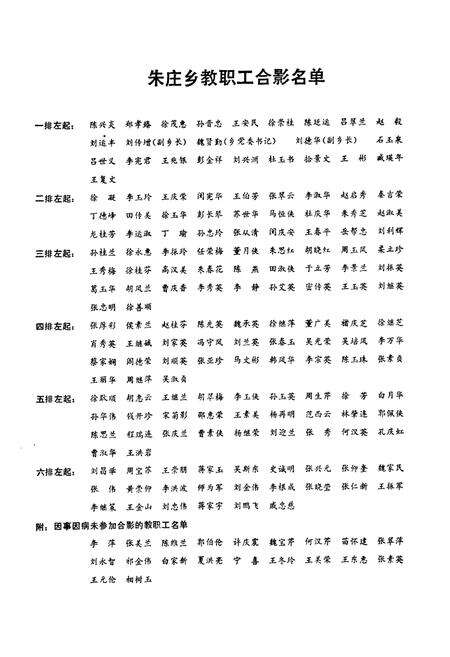 《《朱庄乡教育志(1910-1986)》》.pdf_江苏省志预览图2