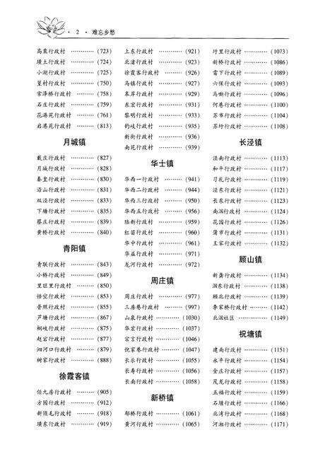 《难忘乡愁 江阴市消失自然村图志（下册）》.pdf_江苏省志预览图4