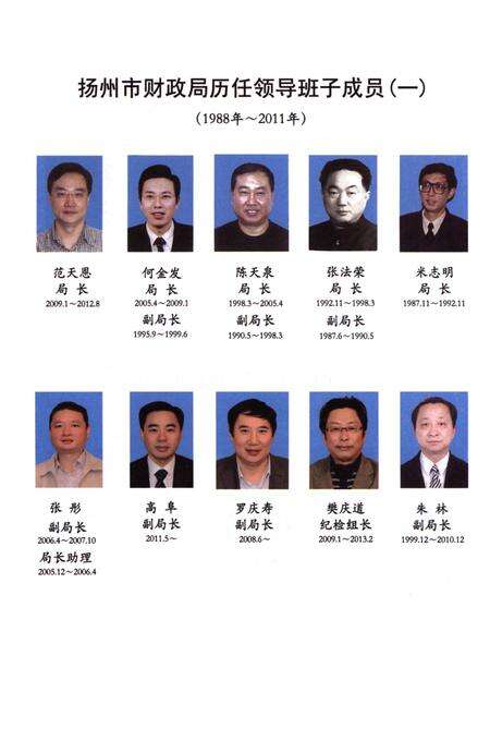 《扬州市财政志(上卷)1988-2011》.pdf_江苏省志预览图3