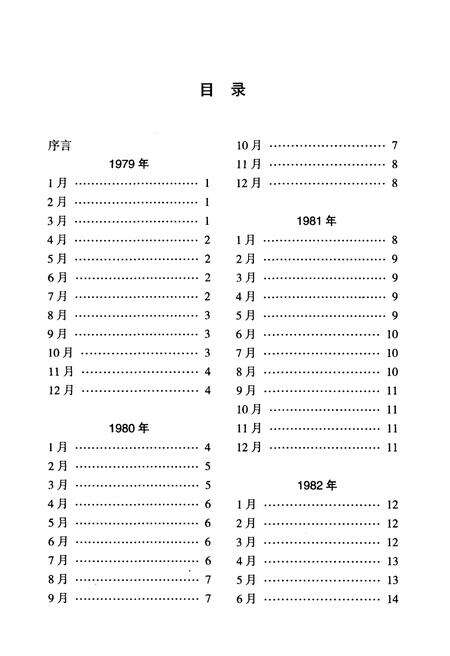 《镇江改革开放30年大事记(1979.1-2008.9)》.pdf_江苏省志预览图5
