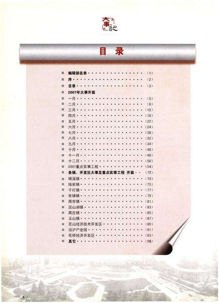 《2007昆山大事记》.pdf_江苏省志预览图4