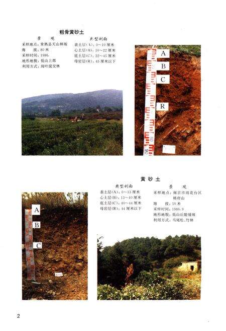 《江苏土种志》.pdf_江苏省志预览图5