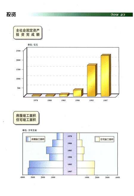 《江苏改革开放二十年 1978-1998》.pdf_江苏省志预览图4
