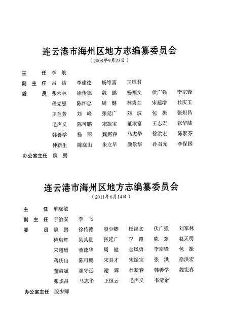 《连云港市海州区志 1986-2005》.pdf_江苏省志预览图4