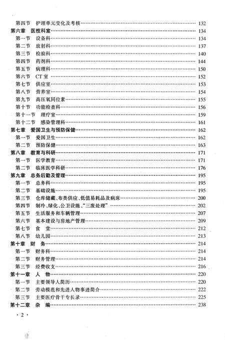 《淮阴市第一人民医院志1950.5-1990.12》.pdf_江苏省志预览图4