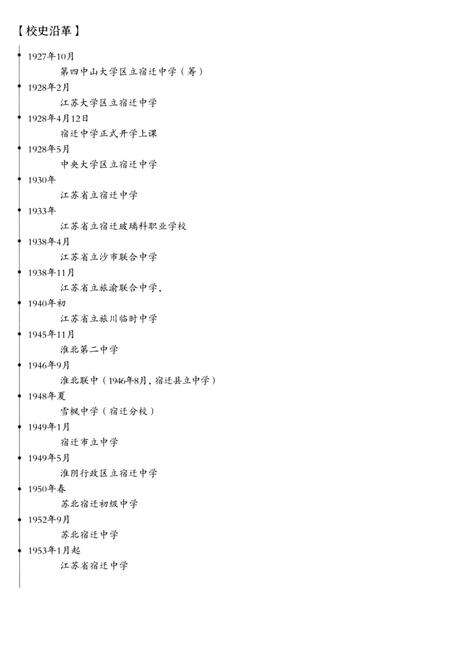 《宿迁中学90周年校志（1927-2017）》.pdf_江苏省志预览图1