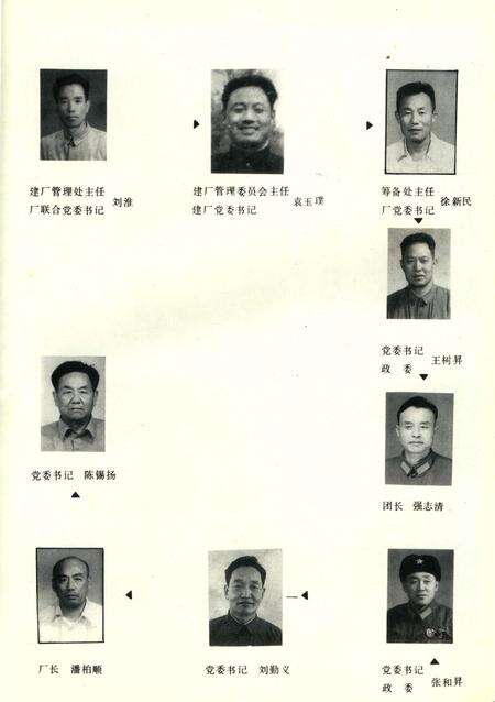《鎮江紙漿廠廠志》.pdf_江苏省志预览图5