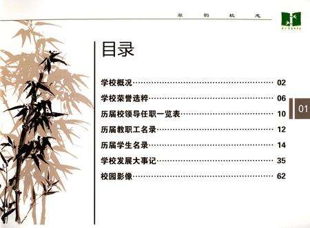 《翠韵校志 常州市翠竹中学》.pdf_江苏省志预览图2