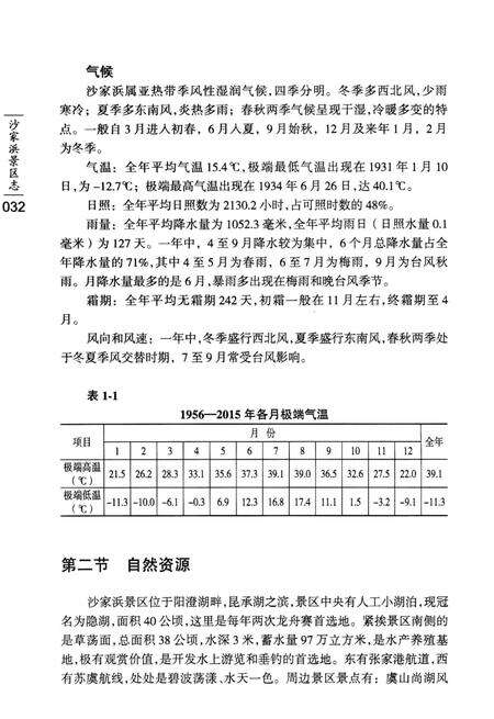 《沙家浜景区志》.pdf_江苏省志预览图4