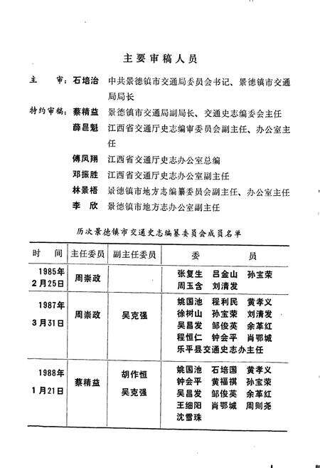 《景德镇市交通志》.pdf_江西省志预览图5